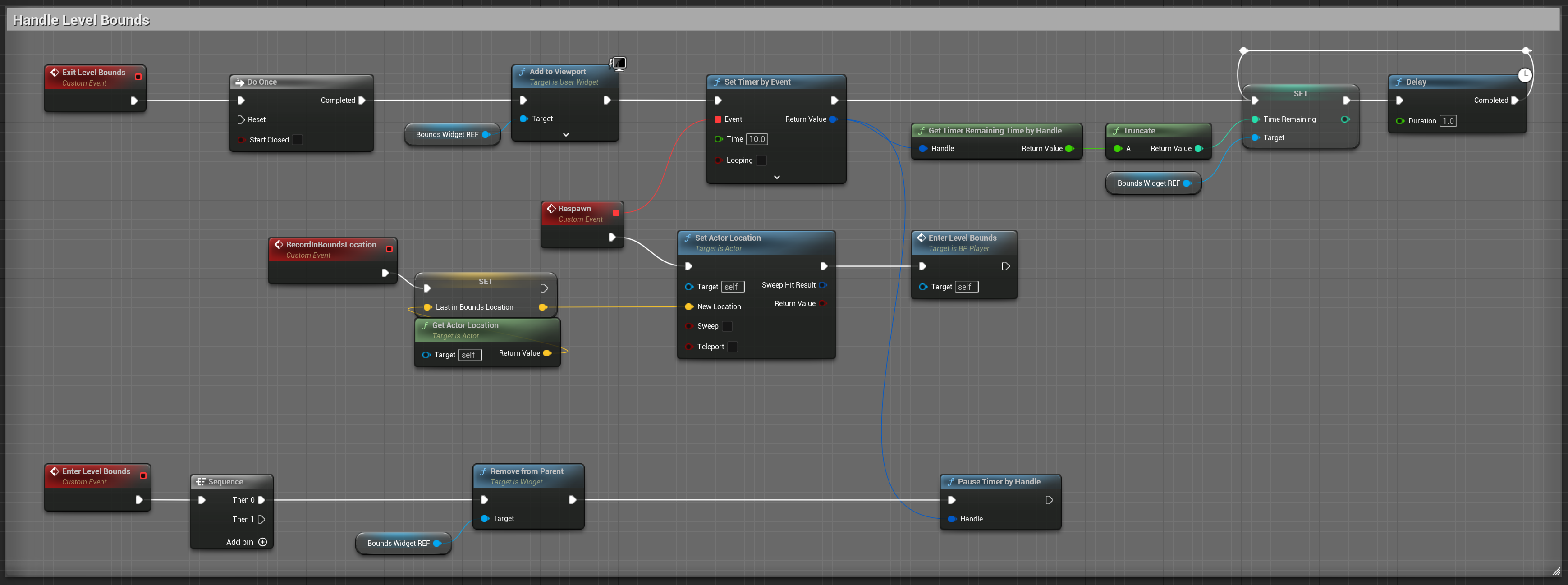 Screenshot of bounds BP